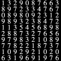 Image: Google -1 Image: Google -1